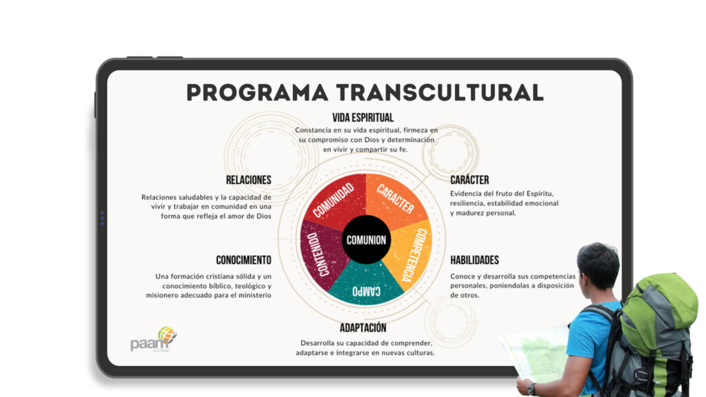 Programa transcultural Programa transcultural